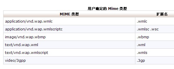 QQ截图20130810130830.jpg