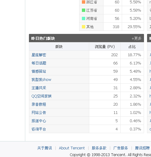 QQ截图20131112112132.png
