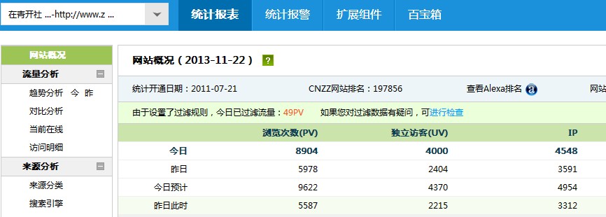 日IP4000+的地方站，跪求掌上论坛独立版邀请码!