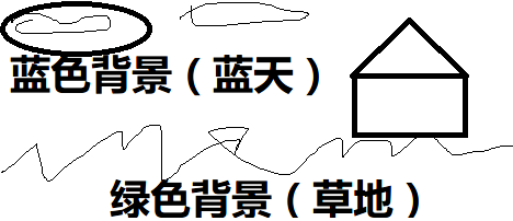 示意图