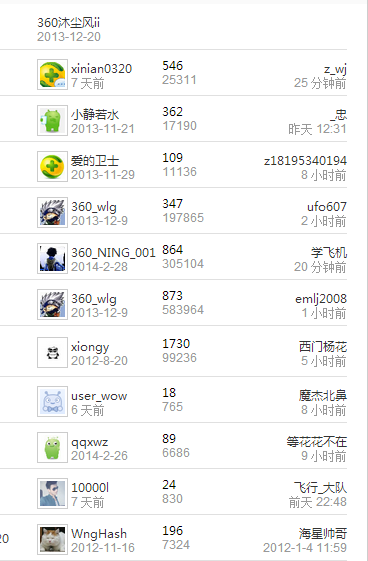 QQ截图20140312210153.png