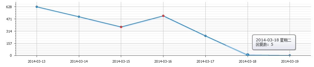 QQ截图20140319113021.png