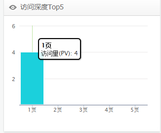 QQ截图20140321201200.png