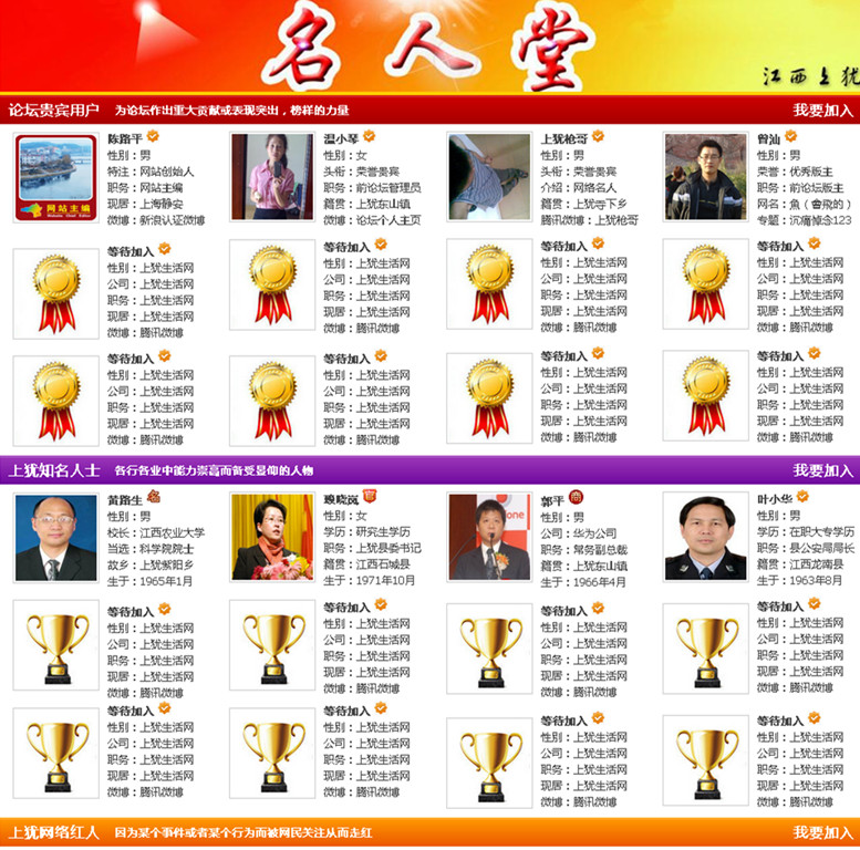 上犹名人堂 - 上犹生活网 - Powered by Discuz!_副本.jpg