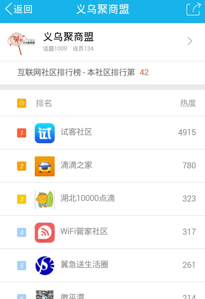 Screenshot_2014-09-23-22-47-16_1411483714033.jpg