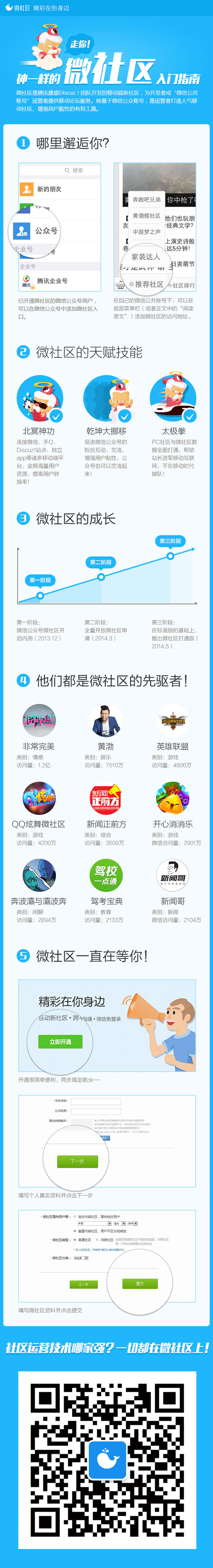 神一样的微社区入门指南.jpg