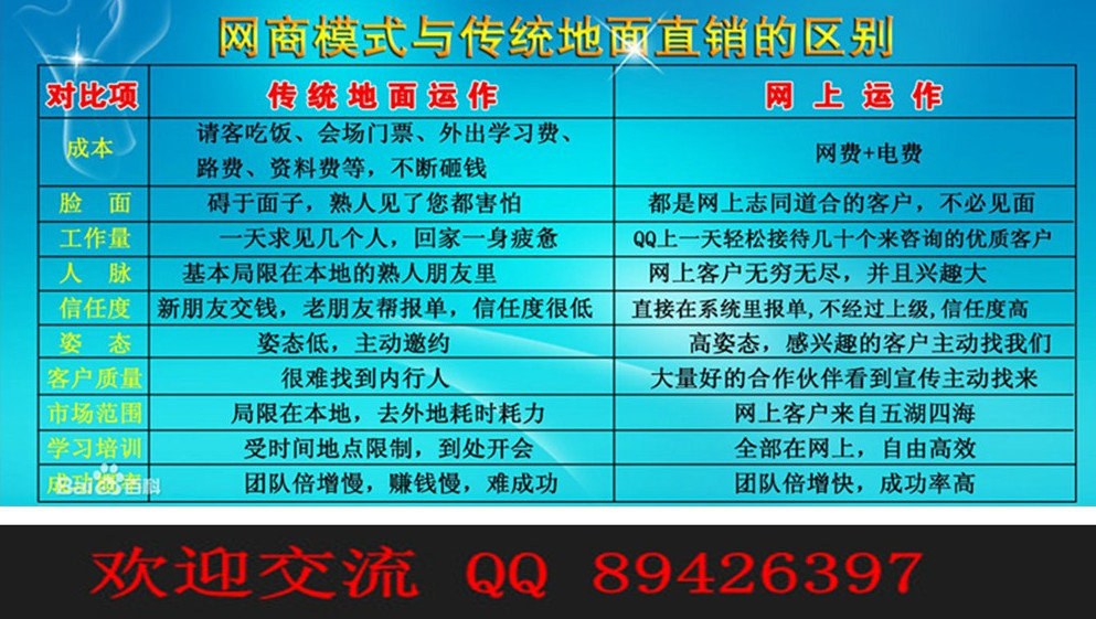 网上地面区别.jpg