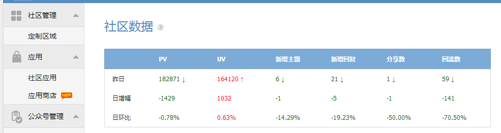 QQ截图20141206150050.jpg
