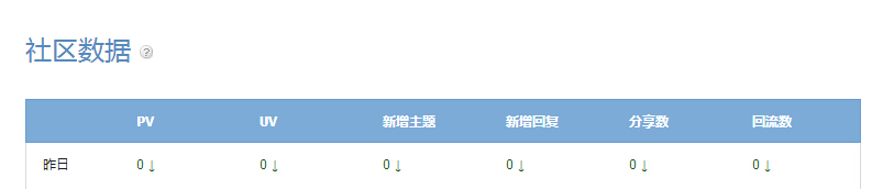 QQ截图20141224090655.jpg