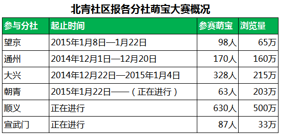 大赛概况.png