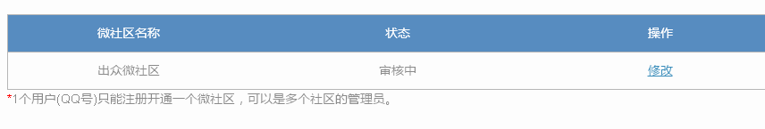 红色*标记这句话是问题所在么？