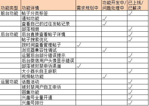 QQ截图20150611111505.png