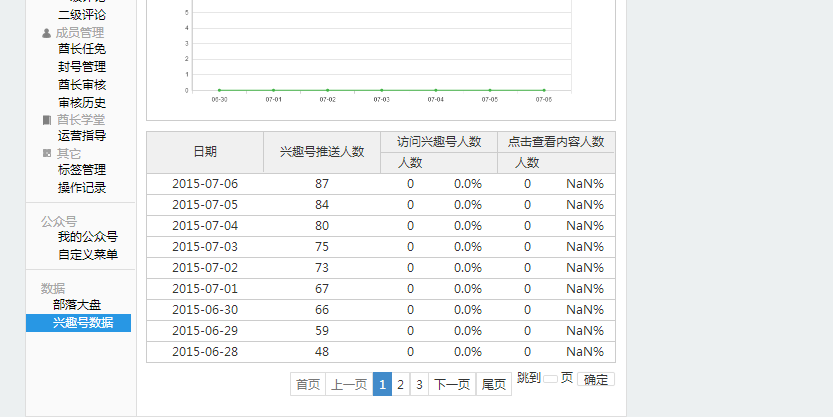 520部落截图