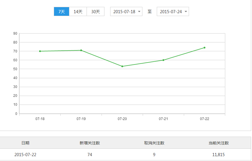 QQ截图20150725130345.jpg