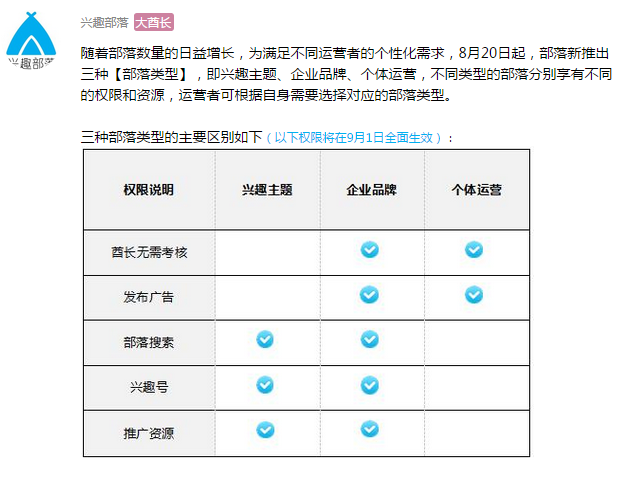 部落问题.png