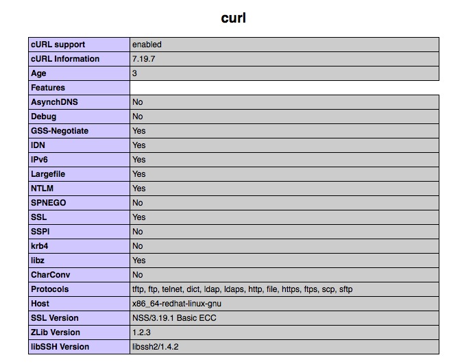 curl.png