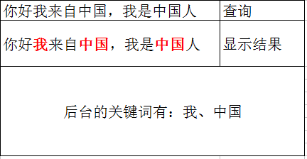 QQ图片20160615155237.png