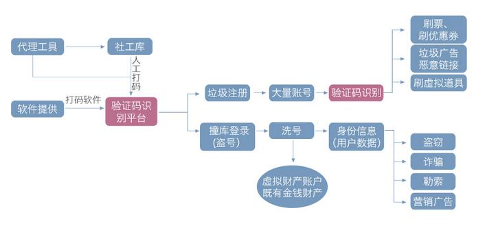 DZ安装方法-1.jpg