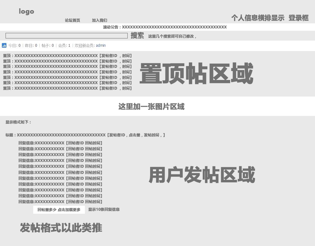 论坛首页