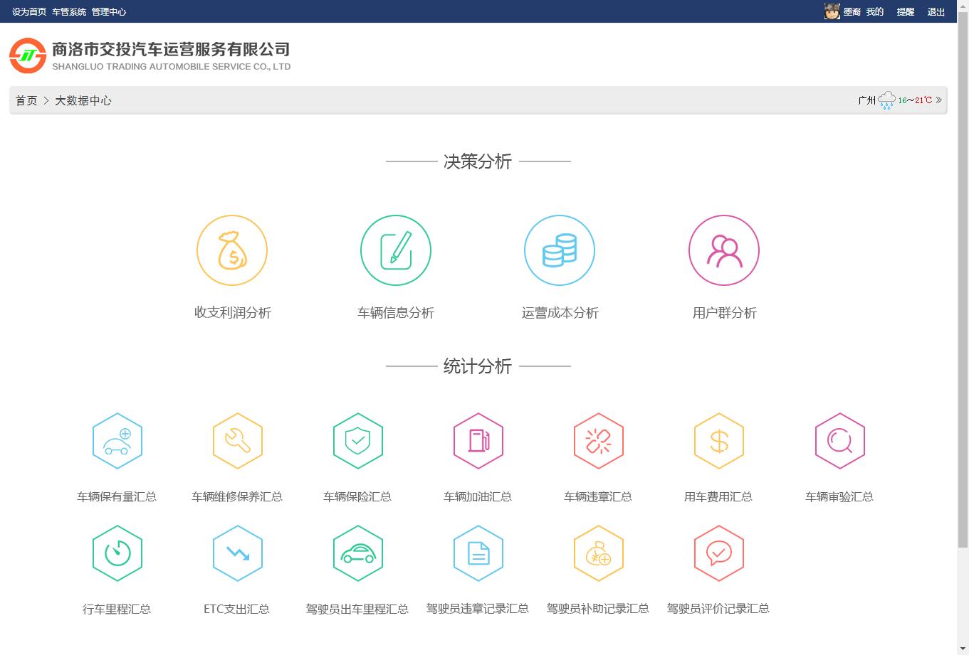 数据分析页.jpg