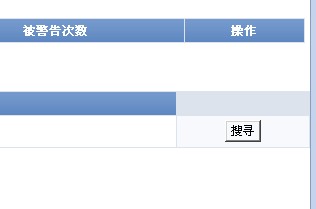 浏览警告停权记录