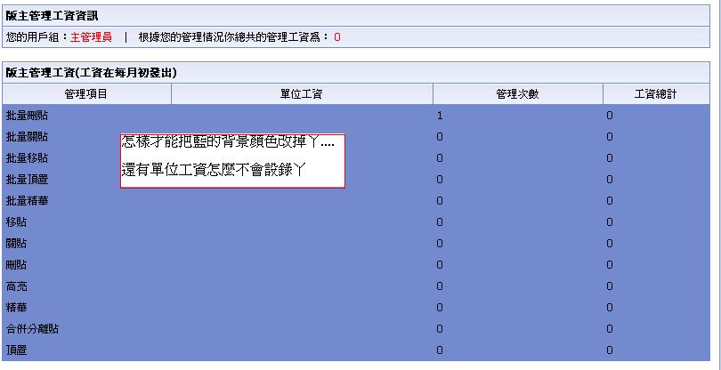 背景及管理工资