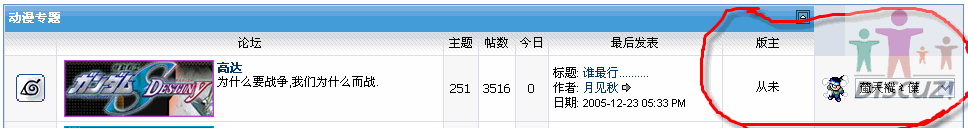 圈子部分