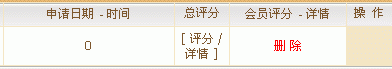 6BA4D.gif