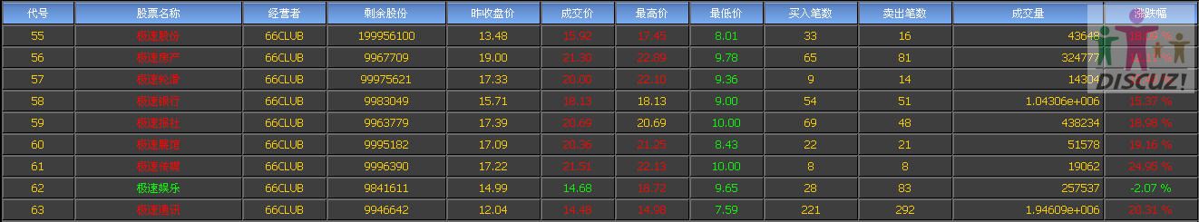 股票成交量显示问题.jpg