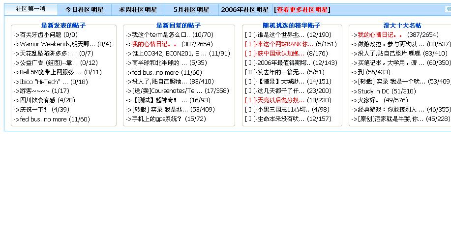 首页乱码.JPG