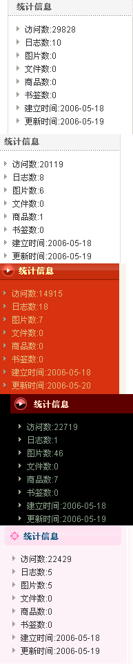 网站访问统计0519.gif