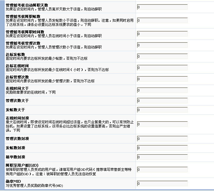 管理员用户组的设置