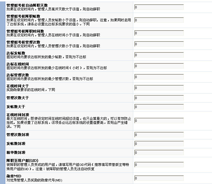 版主用户组设置
