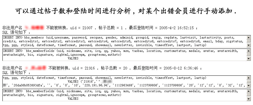 出错会员进行分析
