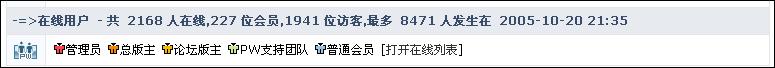PHPWind 在线列表图！