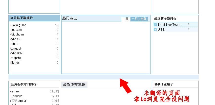 IE6浏览未翻译的部分没有问题