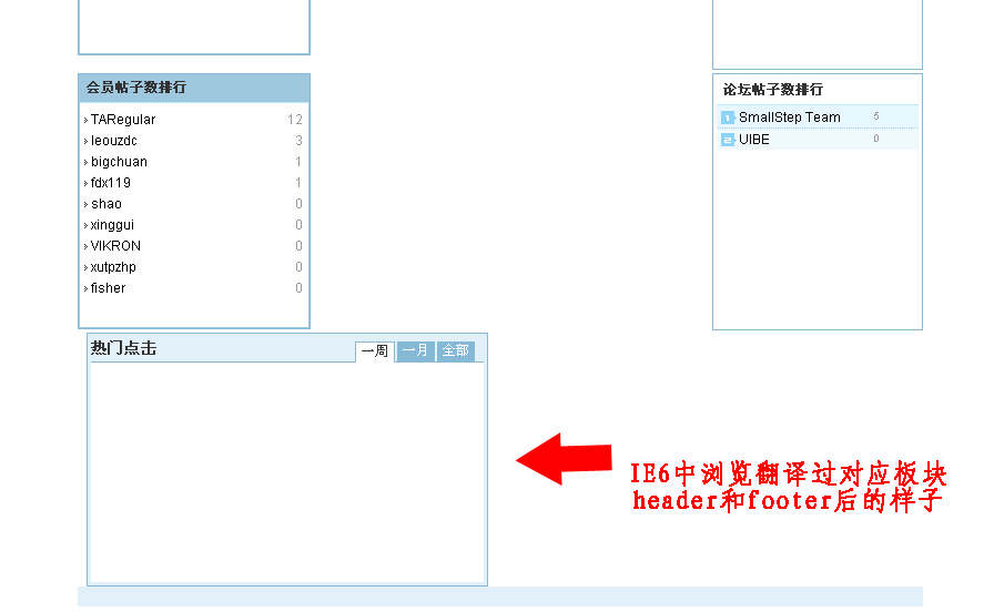 IE6浏览时中间热门点击部分问题