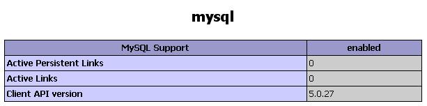 MySQL支持