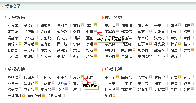 搜狐博客.jpg