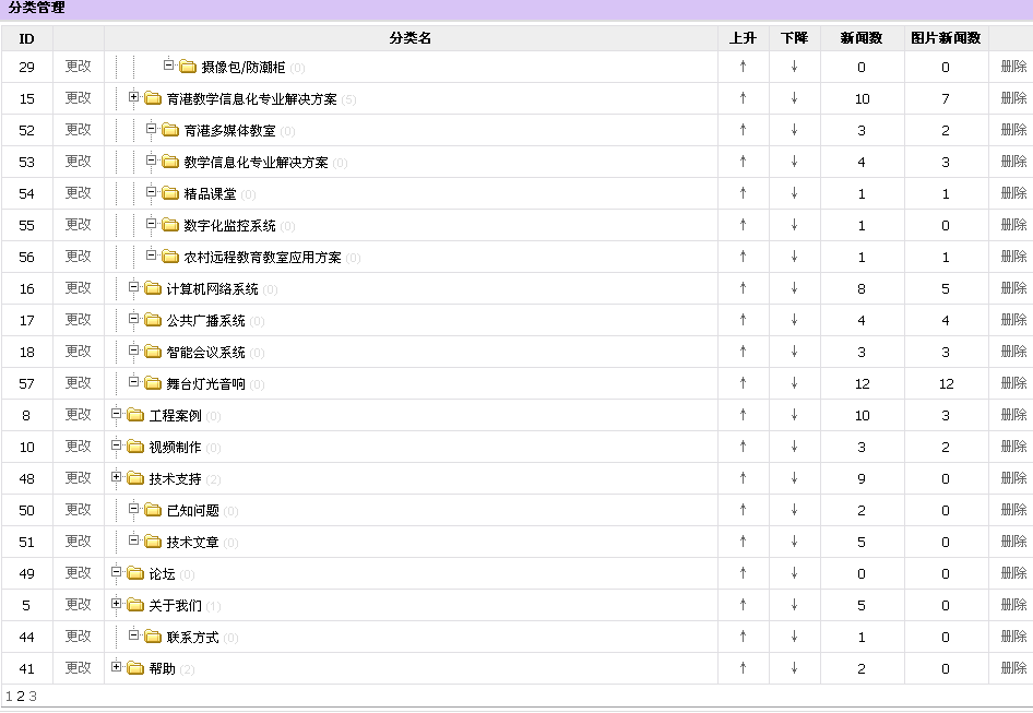 分类管理
