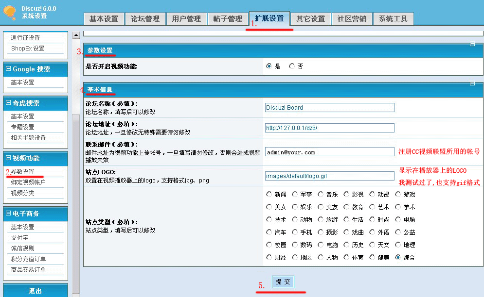 图示1