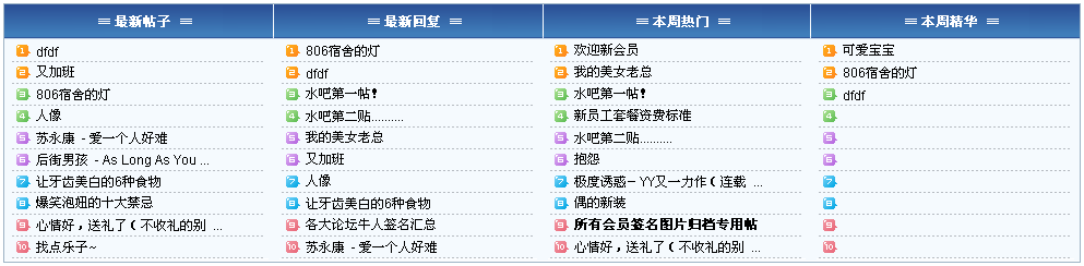 纯文字四格