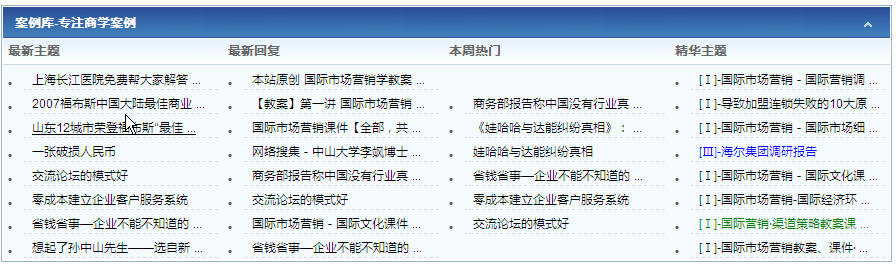 无图版：以http://www.anliku.com/bbs/为例。