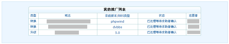 图6_我的推广列表.jpg