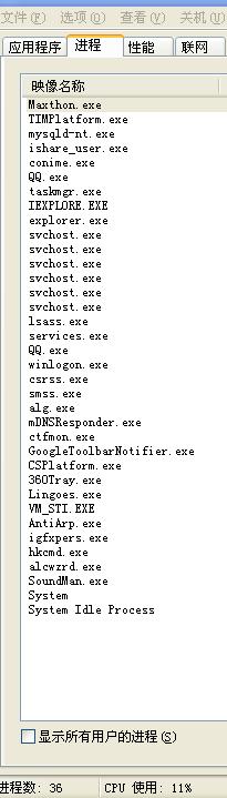 启动后 36个进程