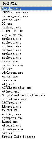 启动前 35个进程