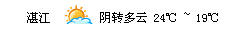 这是在我论坛的显示