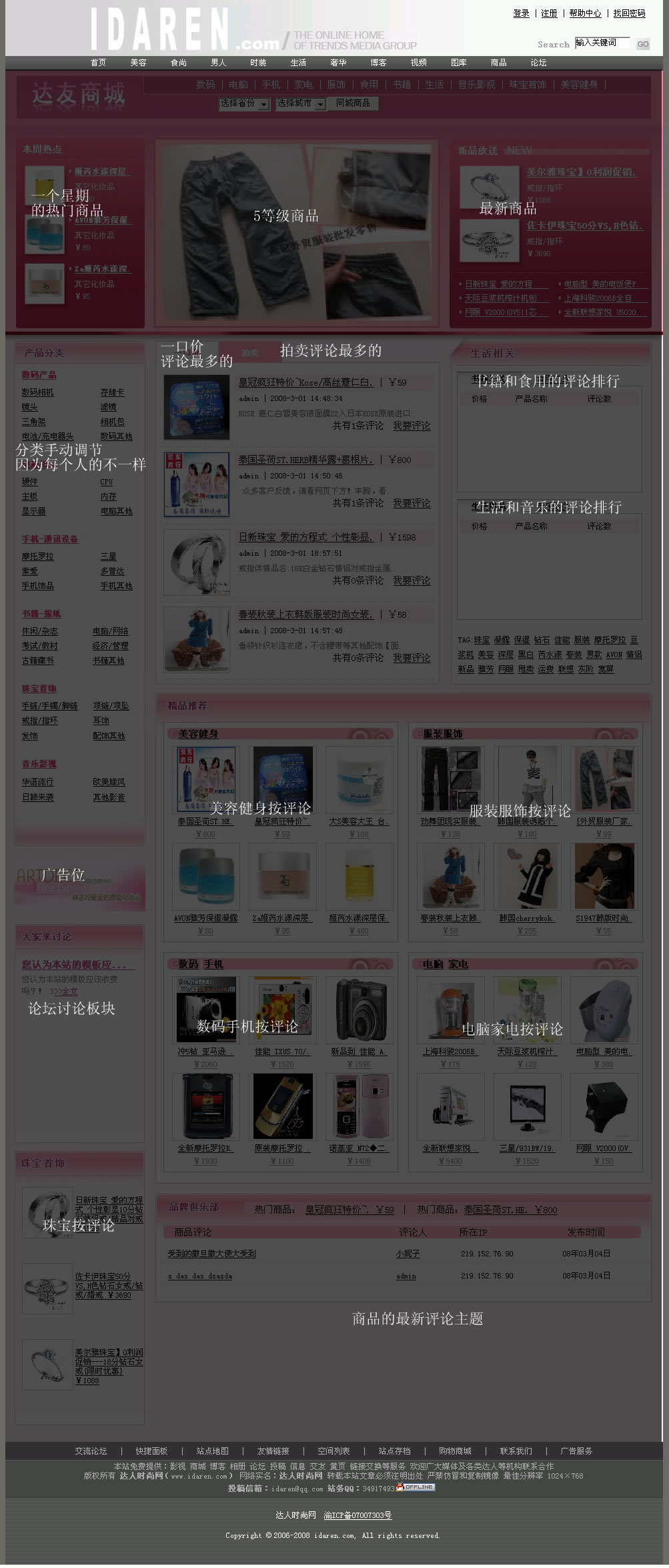 商品首页调用说明