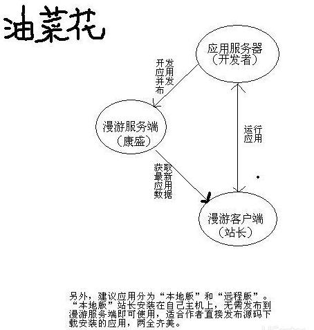 QQ截图未命名.jpg
