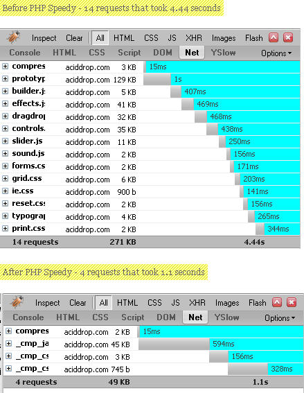 php-speedy.jpg